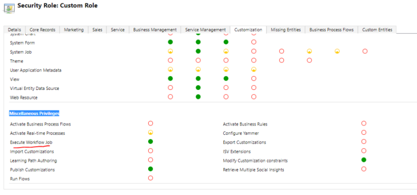Workflow is not getting triggered